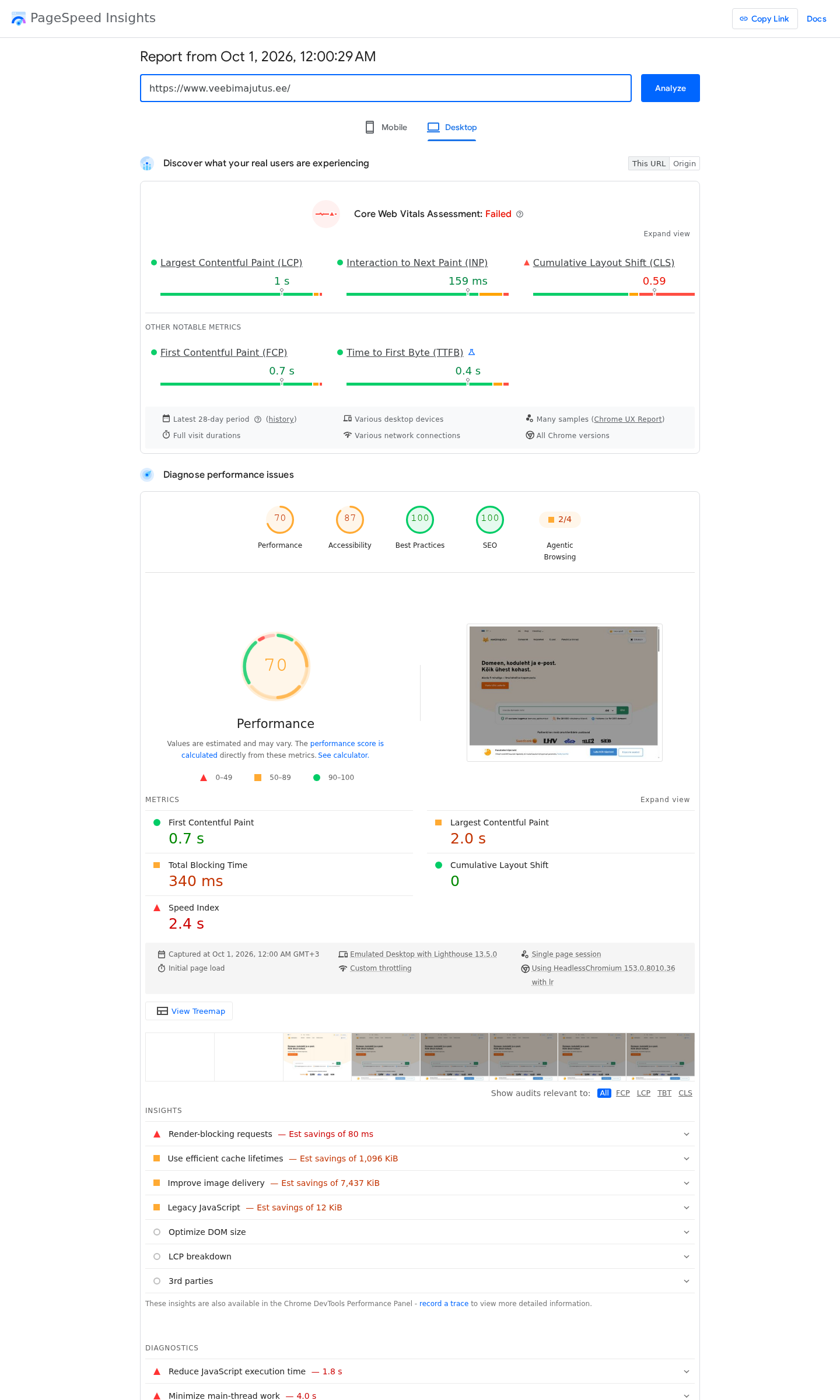 PageSpeed Insightsi tulemus: Veebimajutus.ee - desktop