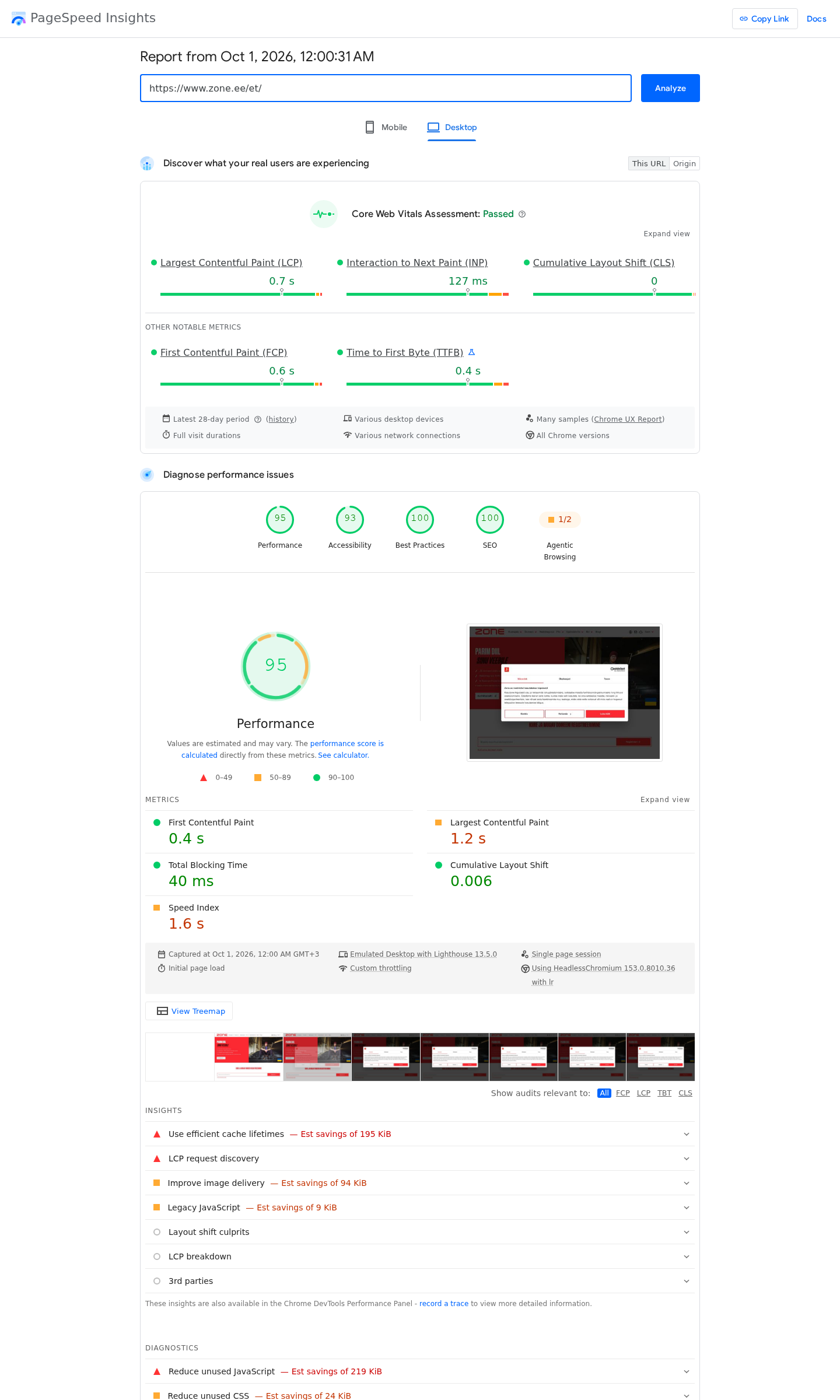 PageSpeed Insightsi tulemus: Zone.ee - desktop
