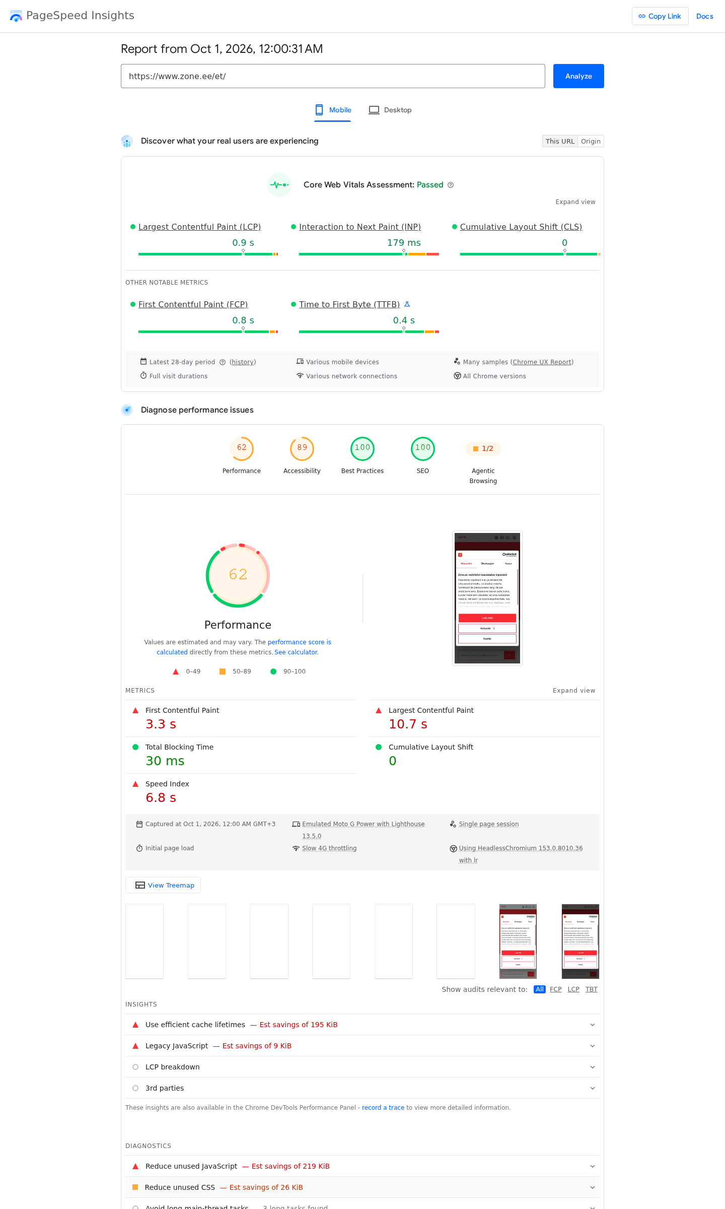 PageSpeed Insightsi tulemus: Zone.ee - mobiil